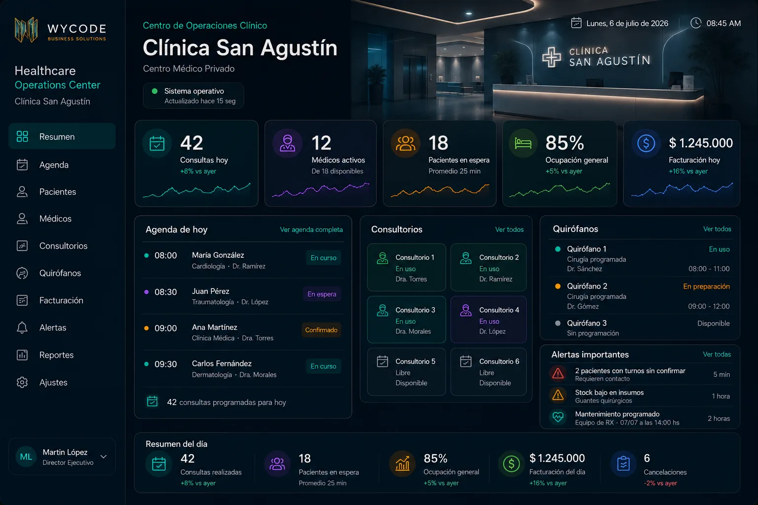 Panel de control del Centro de Operaciones Clínico, vista de escritorio